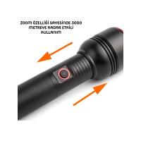 WISON WS-5572 20W Uzun Menzilli Şarjlı Metal El Feneri