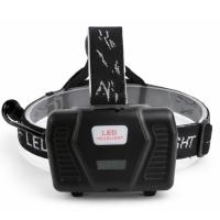 Bedotech BD-10 1W TG + SMD LED Alüminyum Alaşımlı Zoomlu Type-C Şarjlı Kafa Feneri