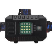 Bedotech BD-49 10W TG LED Alüminyum Alaşımlı Zoomlu Type-C Şarjlı Kafa Feneri