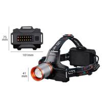 Bedotech BD-8 13W TG + SMD LED Alüminyum Alaşımlı Zoomlu Type-C Şarjlı Kafa Feneri