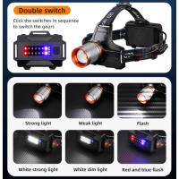 Bedotech BD-8 13W TG + SMD LED Alüminyum Alaşımlı Zoomlu Type-C Şarjlı Kafa Feneri