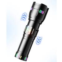 Bedotech BD-G01 30W TG LED Alüminyum Alaşımlı Zoomlu Type-C Şarjlı El Feneri