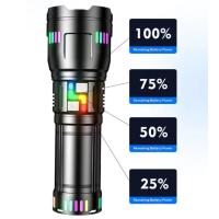 Bedotech BD-G01 30W TG LED Alüminyum Alaşımlı Zoomlu Type-C Şarjlı El Feneri